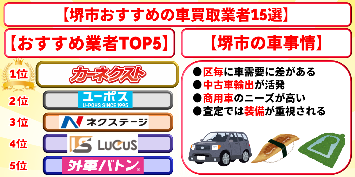車買取　堺市　ランキング　おすすめ
