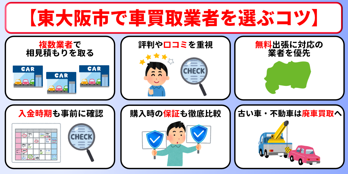 車買取　東大阪市　選び方