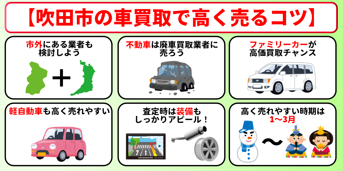 車買取　吹田市　高く売る　コツ