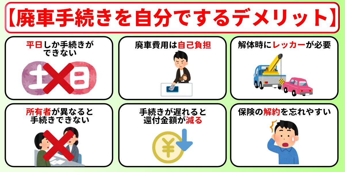 廃車手続き　自分で　デメリット　注意点