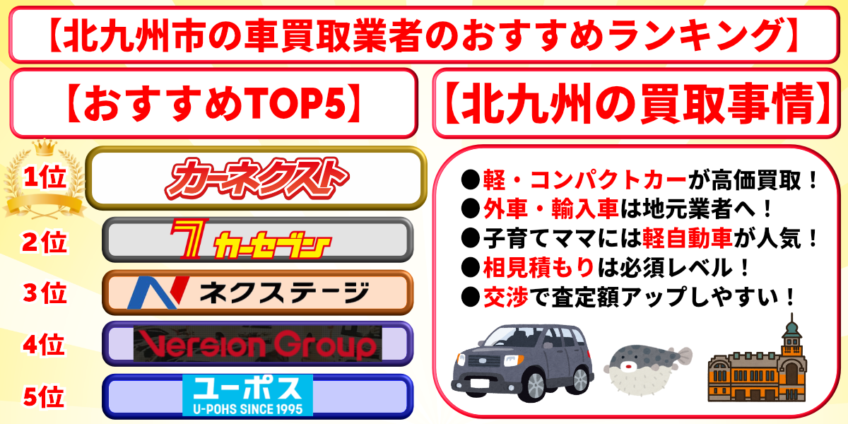 車買取 北九州市 ランキング おすすめ