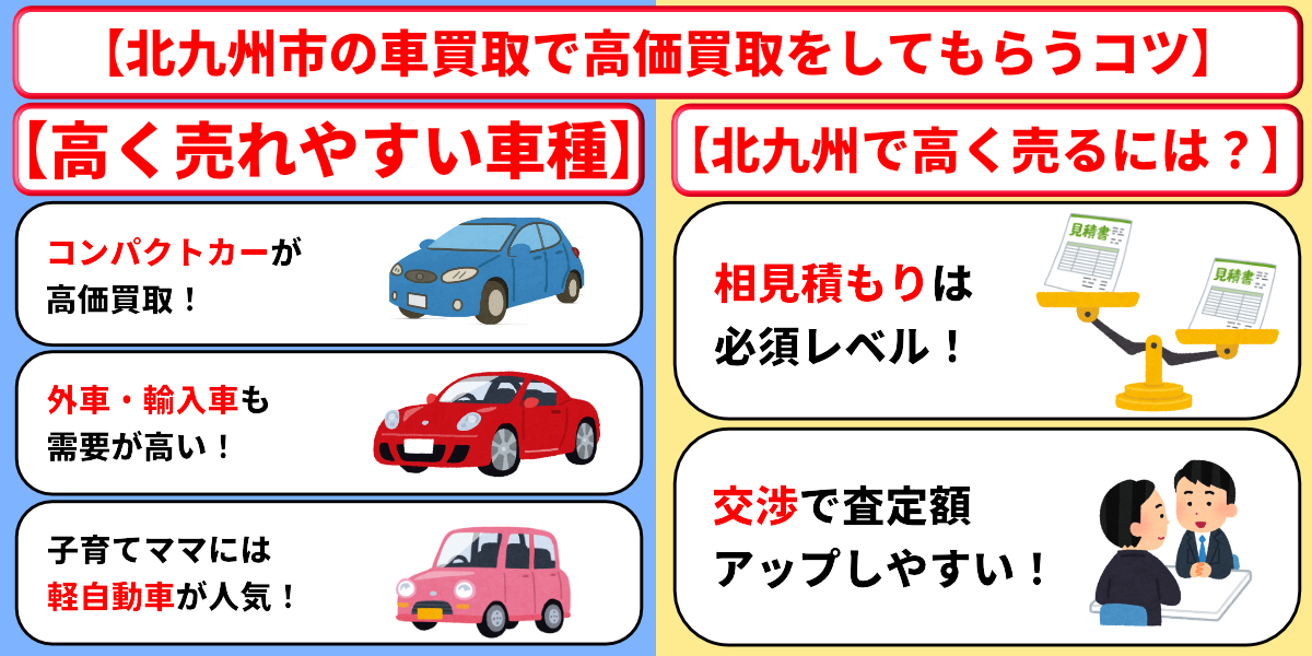 車買取 北九州市 高価買取 コツ