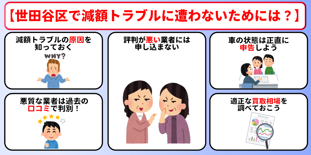 車買取 世田谷区 減額 注意点