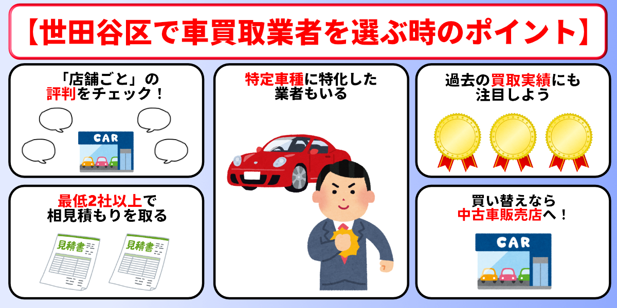 車買取 世田谷区 業者 選び方