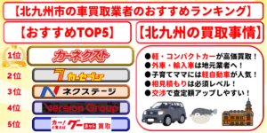 車買取　北九州市　ランキング　おすすめ