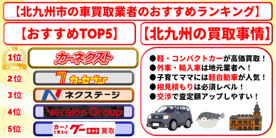 車買取　北九州市　ランキング　おすすめ