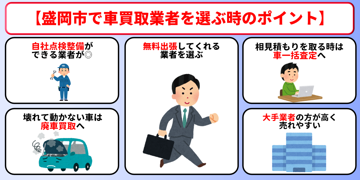 盛岡市　車買取　業者　選び方