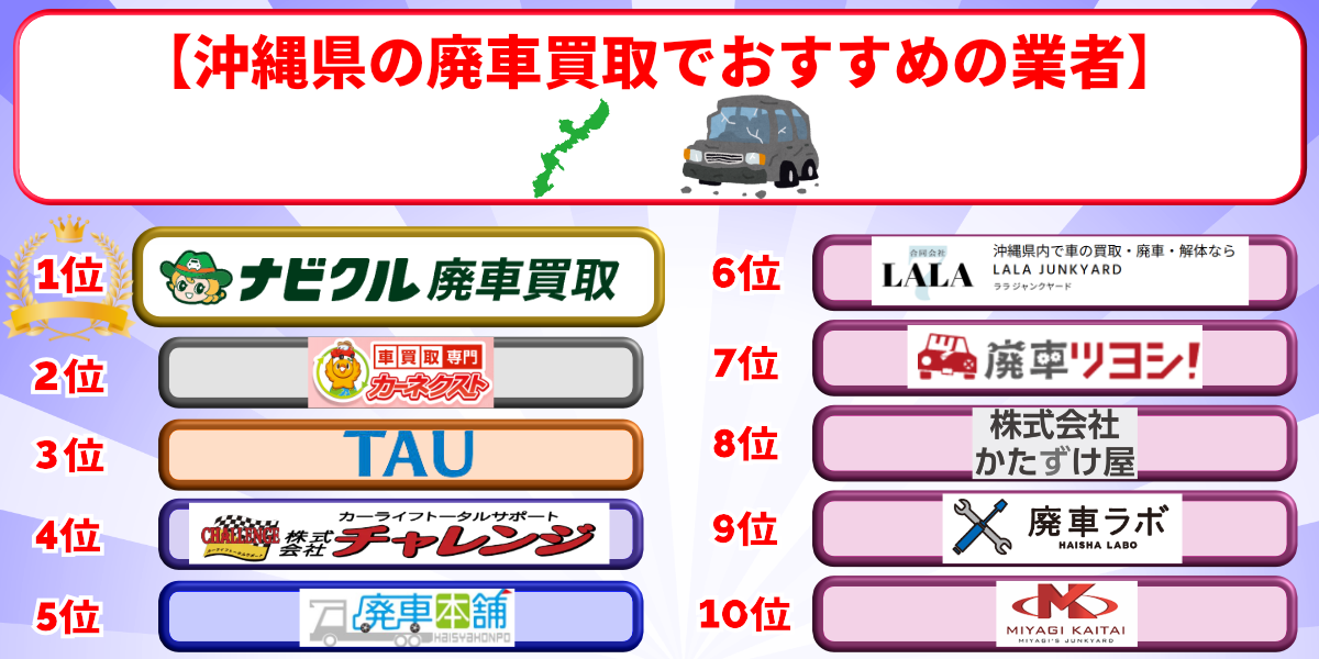 廃車買取 沖縄 おすすめ ランキング