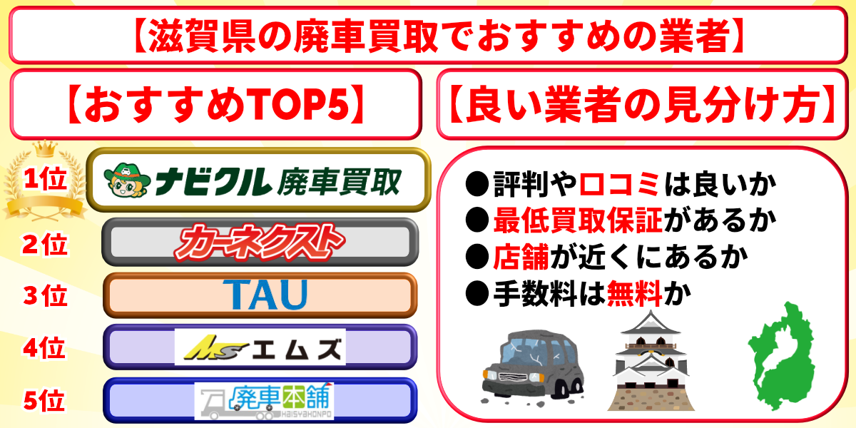 廃車買取 滋賀 おすすめ