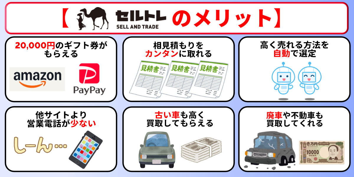セルトレ　評判　メリット