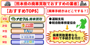廃車買取 熊本県 おすすめ ランキング