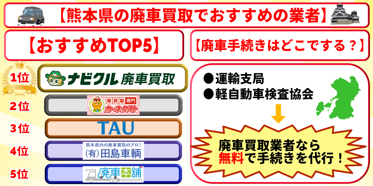 廃車買取 熊本県 おすすめ ランキング