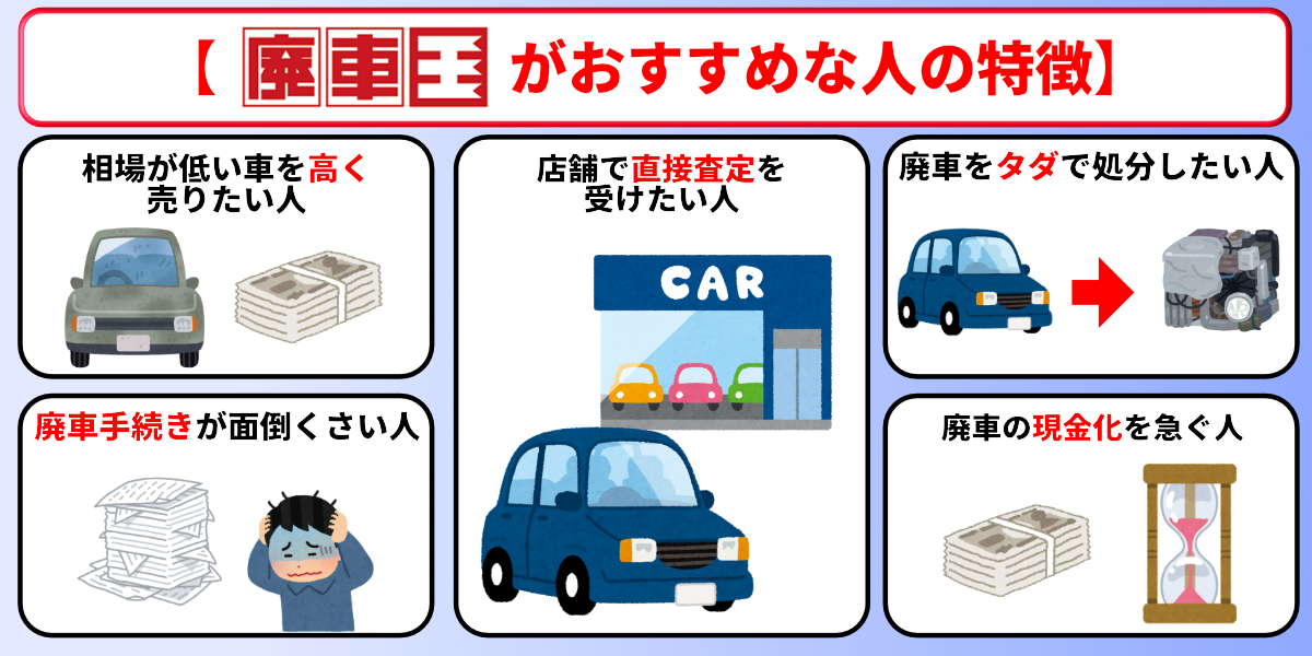 廃車王　評判　おすすめな人