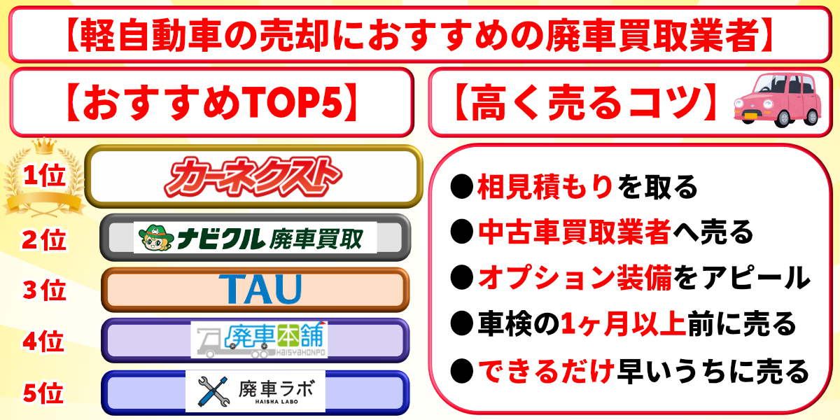 廃車買取　軽自動車　おすすめ