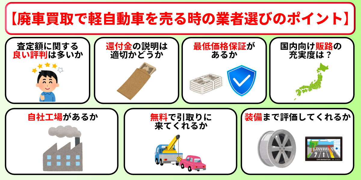 廃車買取　軽自動車　おすすめ　選び方