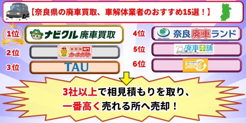 廃車買取　奈良県　おすすめ　ランキング