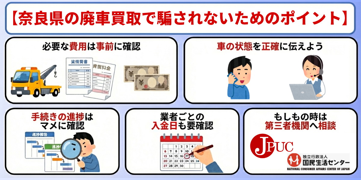 廃車買取　奈良県　騙された　対処法