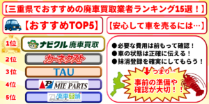 廃車買取 三重県 おすすめ ランキング
