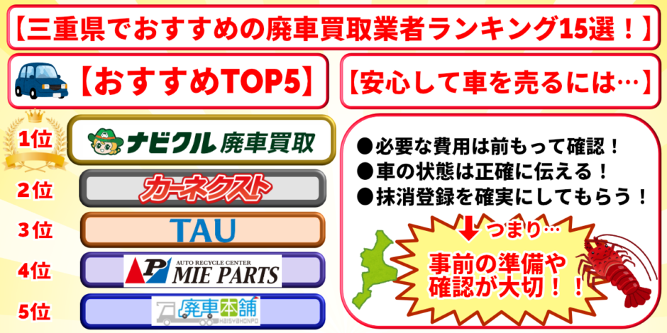 廃車買取　三重県　おすすめ　ランキング