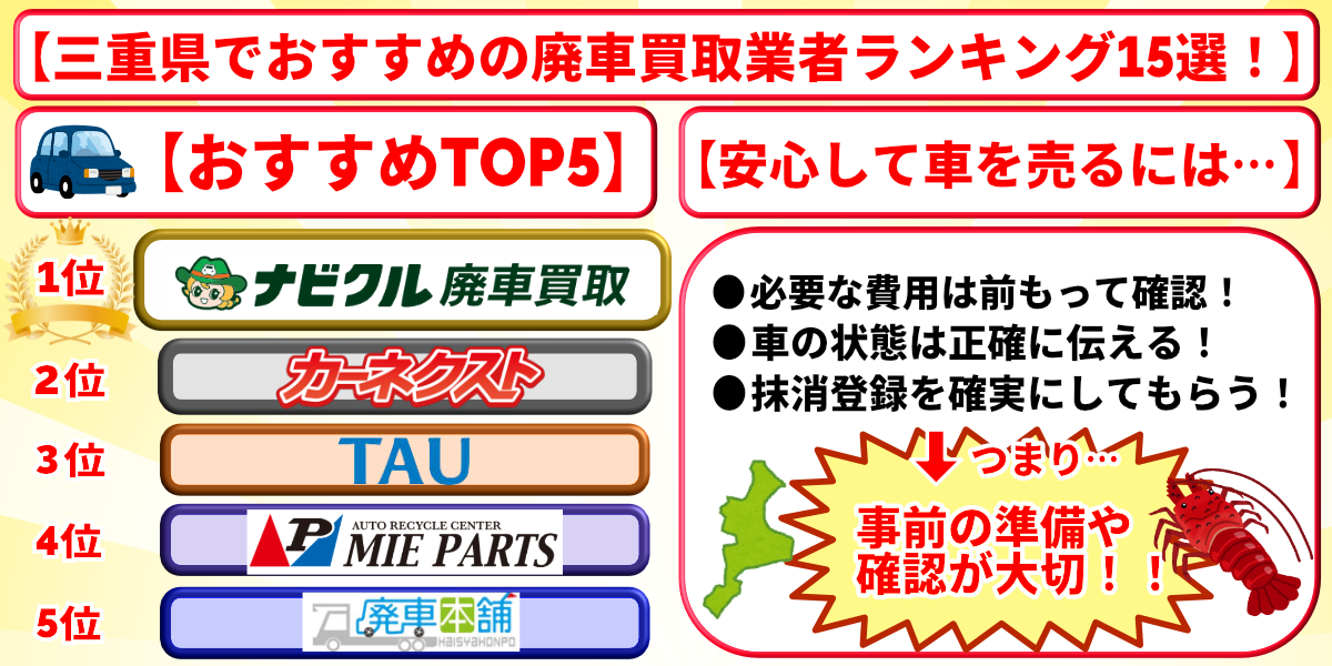 廃車買取　三重県　おすすめ　ランキング
