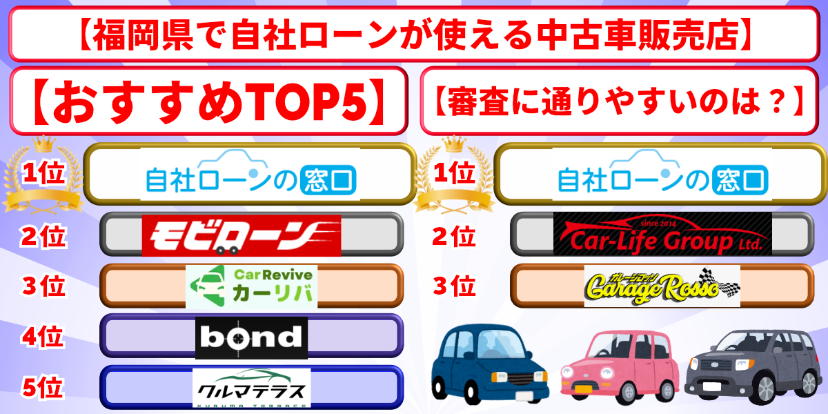自社ローン 福岡県 口コミ おすすめ