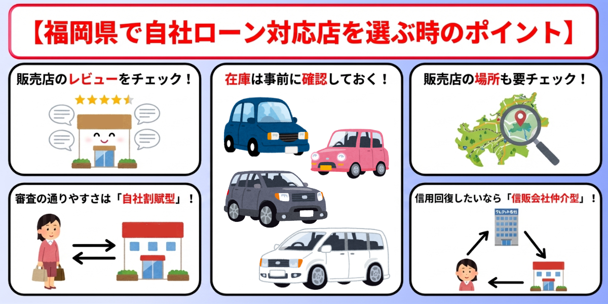 自社ローン 福岡県 選び方