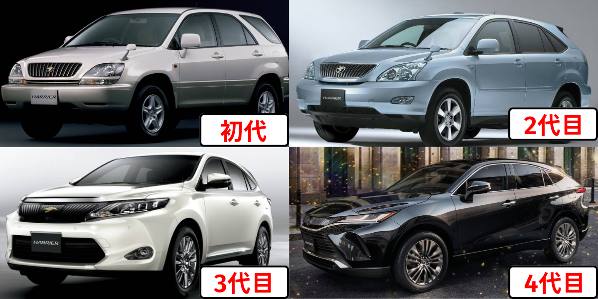 新型ハリアー 旧型 比較