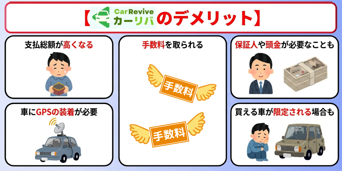 カーリバ　口コミ　評判　デメリット
