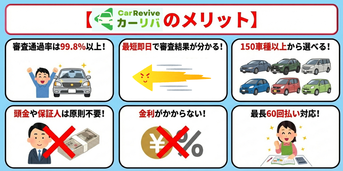 カーリバ　口コミ　評判　メリット