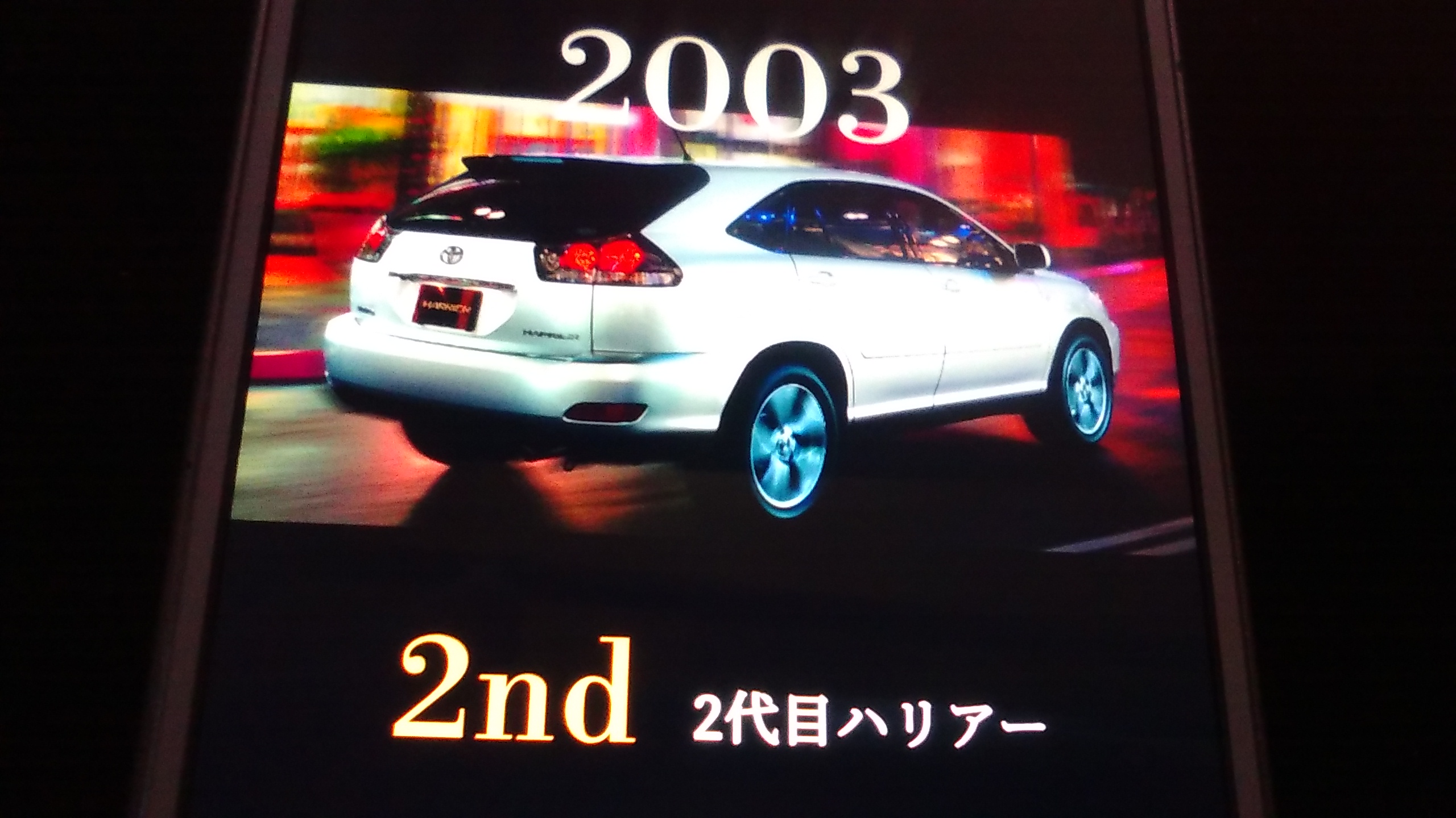 ハリアー 2代目 20系