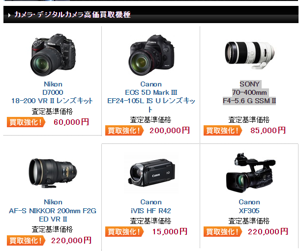 カメラデイズ 買取価格