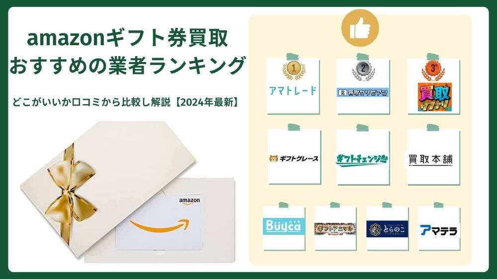 Amazon ギフト券 eメールタイプ 1万円分