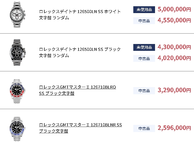 ブラリバ ロレックス 買取実績