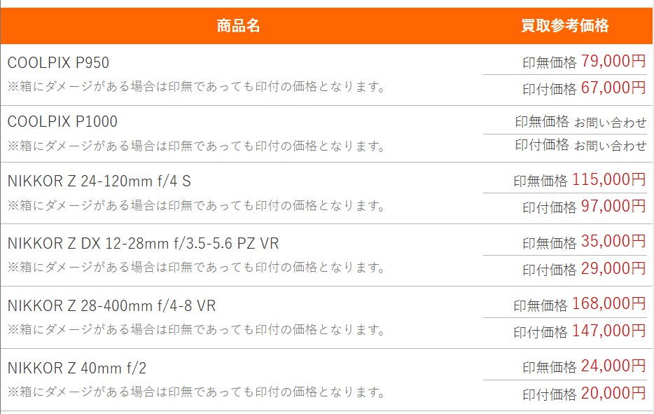 大黒屋 買取価格