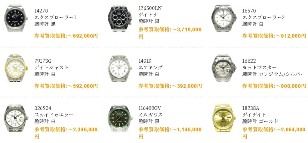 ブランディア ロレックス 買取実績