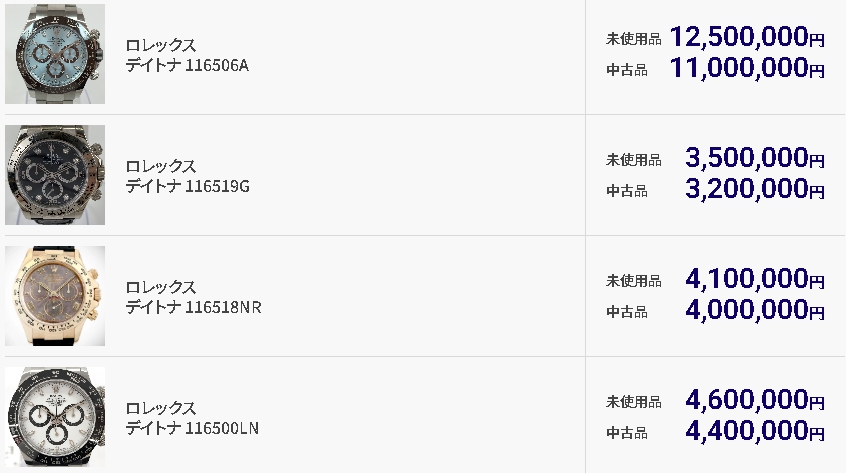 買取大吉 ロレックス 買取実績