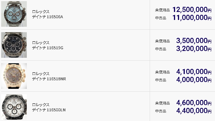 買取大吉 ロレックス 買取価格