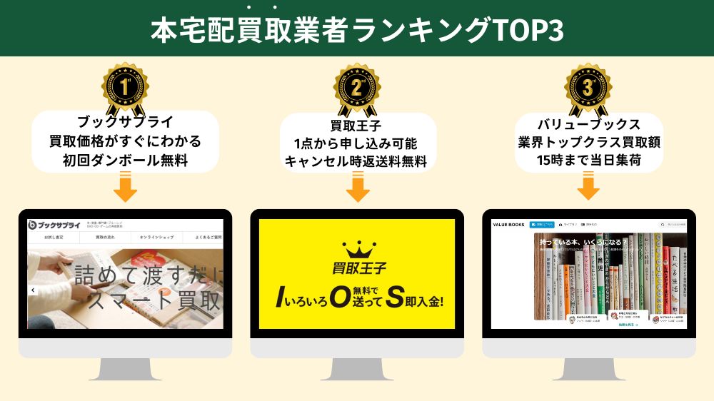 本の宅配買取おすすめ業者ランキング3選