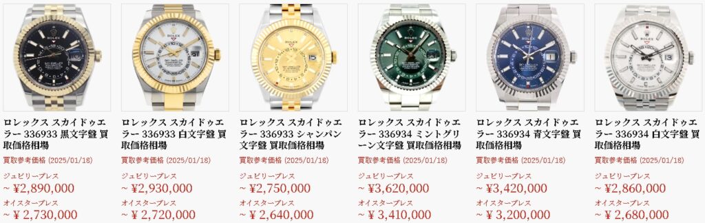 買取エリート ロレックス 買取実績