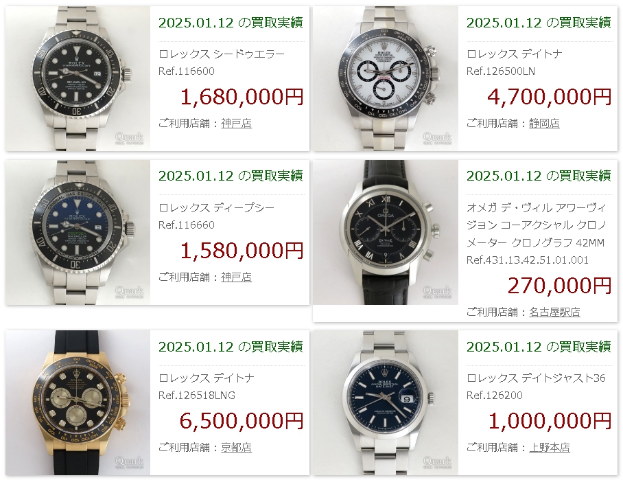 クォーク新宿店 ロレックス 買取実績