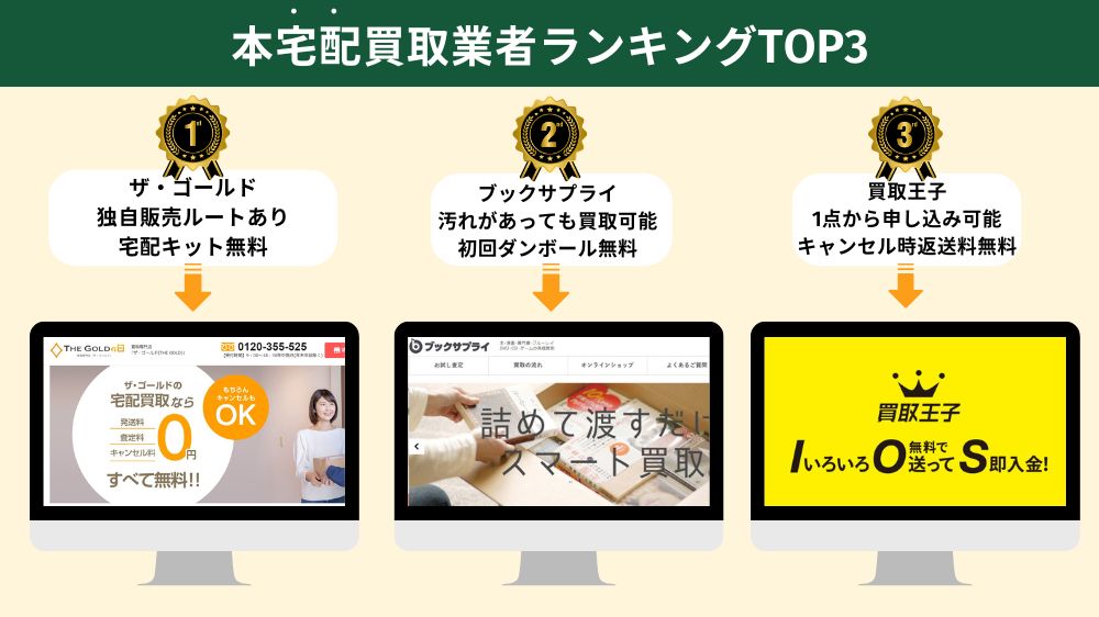 切手宅配買取おすすめ業者ランキング3選