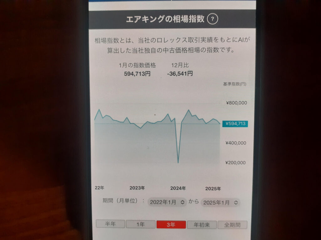 なんぼやエアキング買取相場