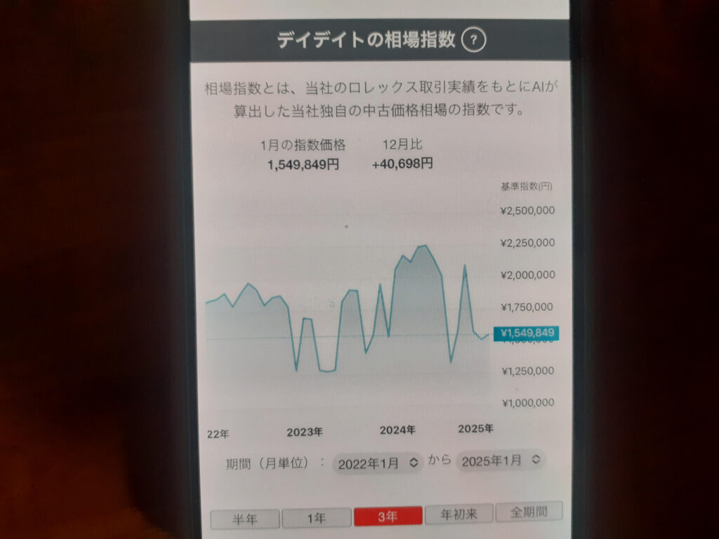 なんぼやデイデイト買取相場