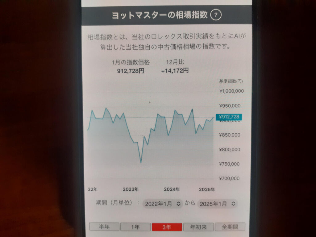 なんぼやヨットマスター買取相場