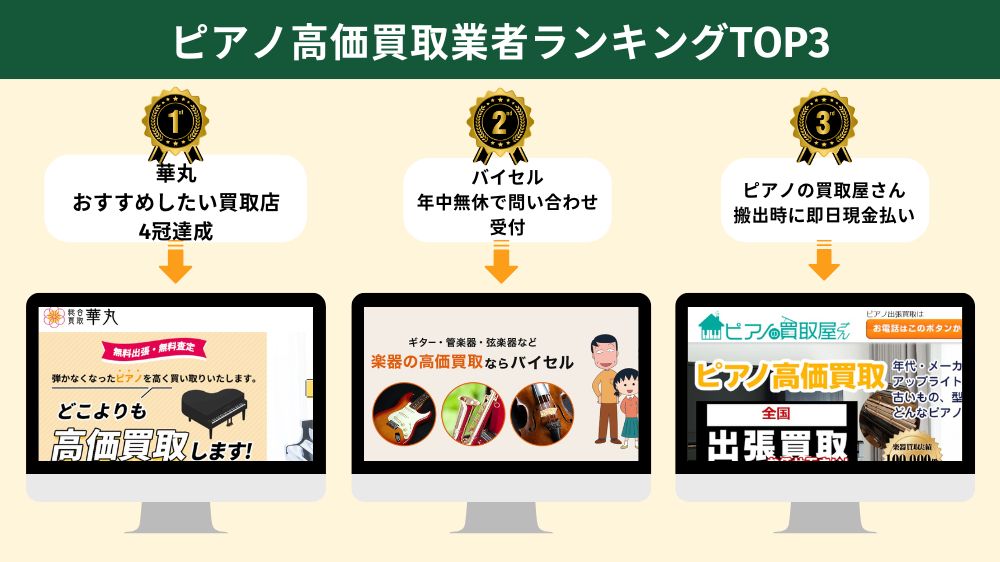 ピアノを売るならどこがいい？おすすめの業者ランキングTOP3