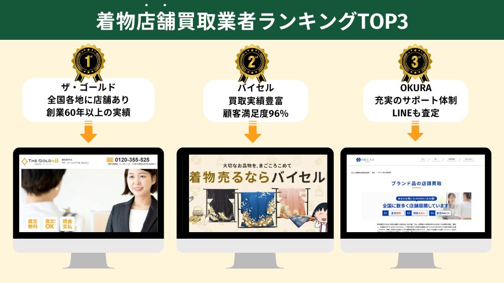 着物買取店舗持ち込みおすすめランキング3選