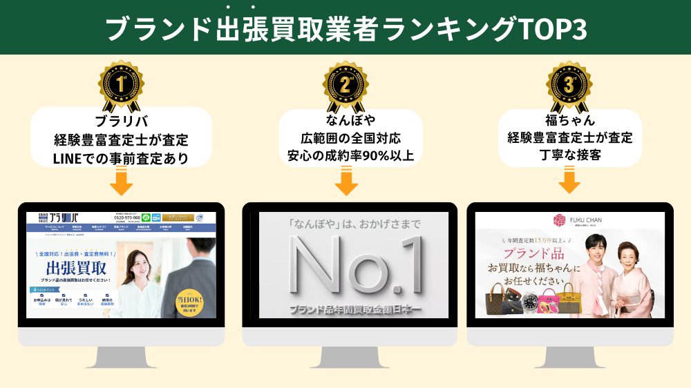 ブランド出張買取おすすめ業者ランキング3選