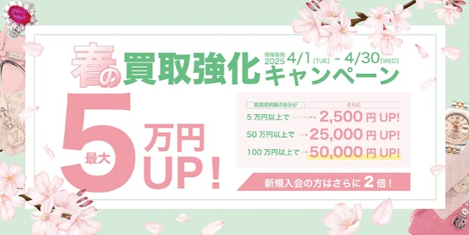 ブランドオフキャンペーン