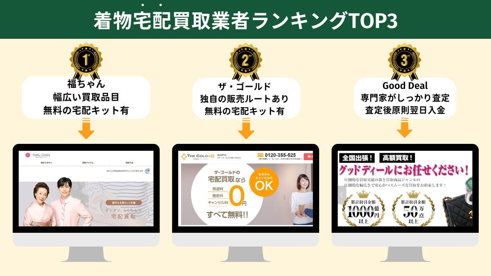 着物宅配買取おすすめ業者ランキング3選
