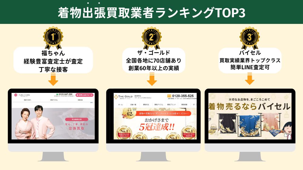 着物出張買取おすすめ業者ランキング3選